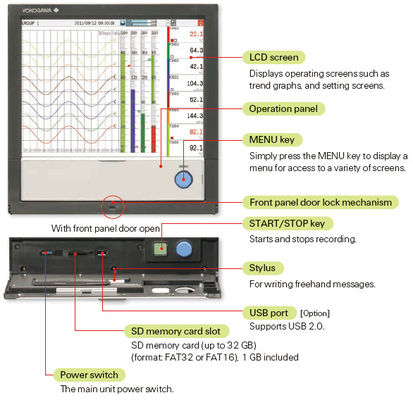 Yokogawa GX20 Touch Screen Paperless Recorder Solusi Utama untuk Kontrol Proses dan Otomasi