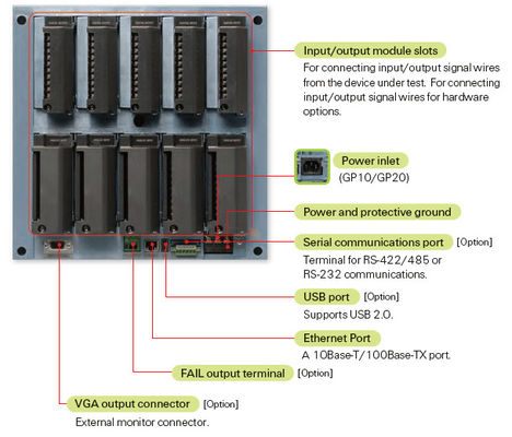 Yokogawa GX20 Touch Screen Paperless Recorder Solusi Utama untuk Kontrol Proses dan Otomasi